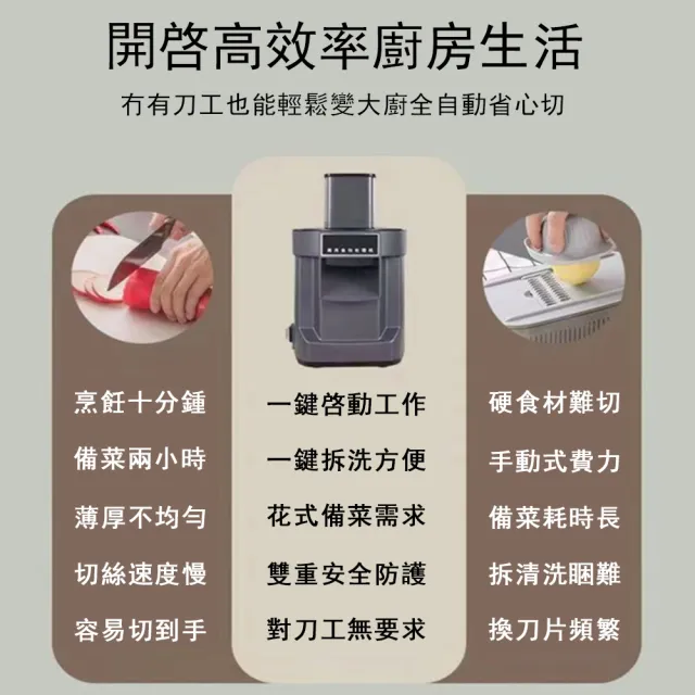 商用三合一切菜機 切絲切片切丁機(電動切菜機/切絲機/切片機/切丁機)