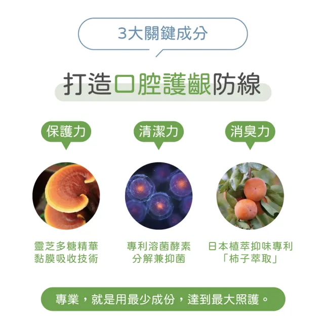【PROUDPET 嬌寵醫生】牙齦研口腔噴液 20ml(犬貓護齦/寵物潔牙/貓狗口腔噴液/寵物清潔)