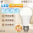 【Everlight 億光】10入組 13W 高光效 最新戰鬥版 全電壓 球泡燈 E27燈泡(黃光/自然光/白光)