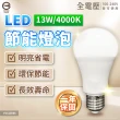 【Everlight 億光】10入組 13W 高光效 最新戰鬥版 全電壓 球泡燈 E27燈泡(黃光/自然光/白光)