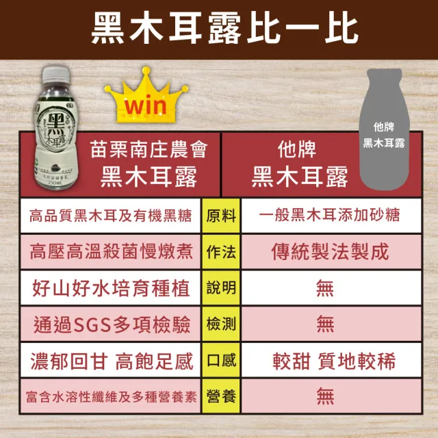 【苗栗南庄鄉農會】有機黑木耳露350mlx12入/箱