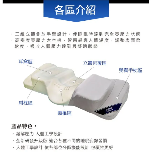 【旭】日本旭川醫護級生命磁石墨烯加強版能量枕1入-速(人體工學 高密度記憶枕)