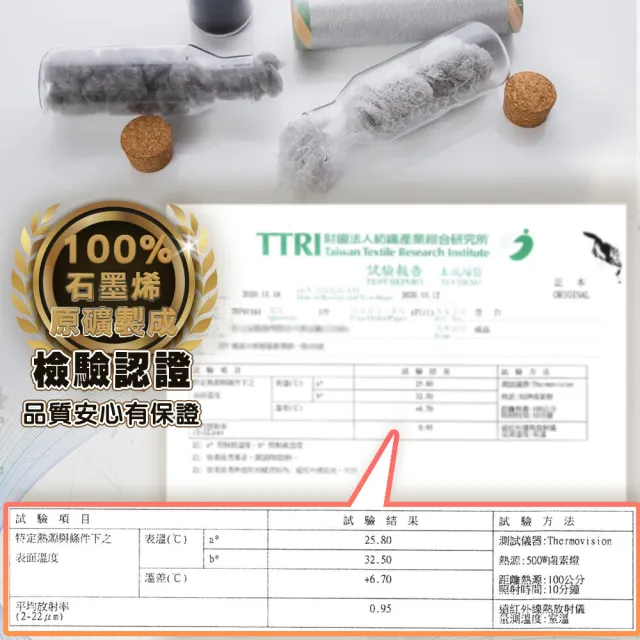 【日本旭川】生命磁強效EX雙倍石墨烯循環毯 速(經緯紗石墨烯 傳導力up 台灣製)