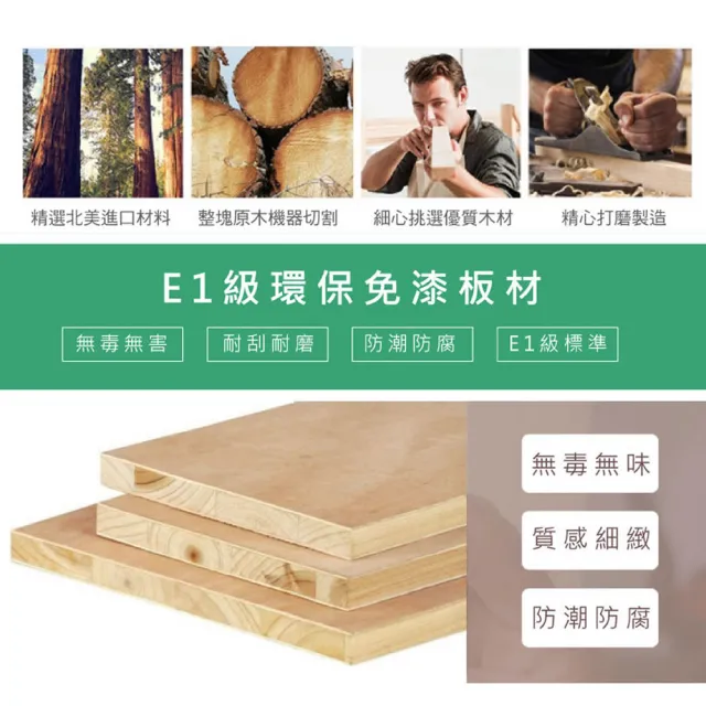 【YUDA 生活美學】北歐都市風房間組2件組6抽屜床底+加高收納床頭箱   加大6尺床底組/床架組(抽屜型床組)