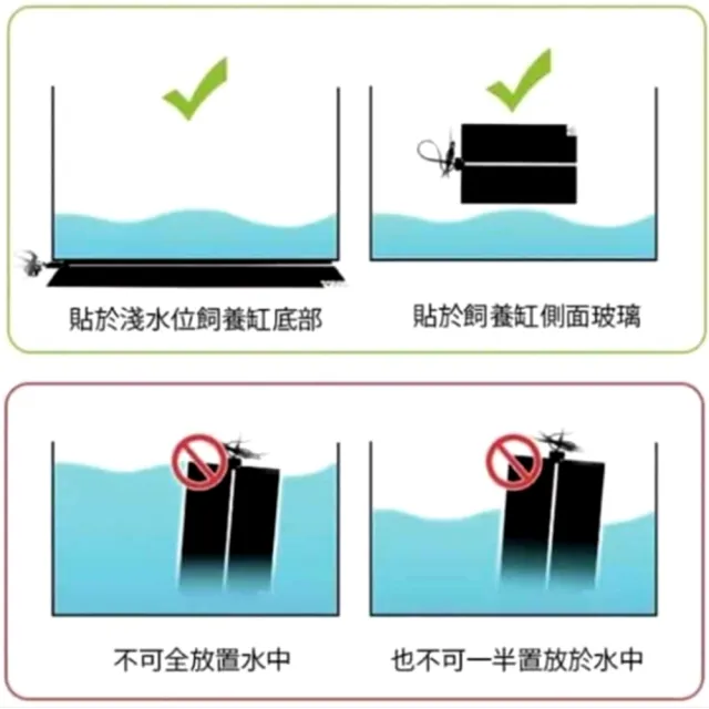 【REPTIZOO】爬寵高級加熱墊 14W/恆溫保暖過冬必備(28×28cm兩棲類爬蟲加溫片REPTI ZOO)