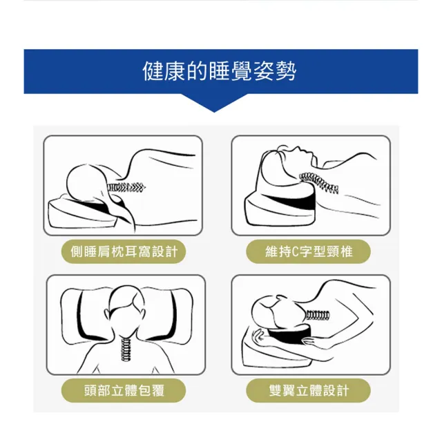 【旭】日本旭川醫護級生命磁石墨烯加強版能量枕2入組(人體工學 高密度U型記憶枕)