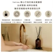 【HETRAS】韓國 首席調香師 擴香 500ml 兩入(擴香 香氛 居家香氛 韓國 高級感 居家感 生活感 質感)