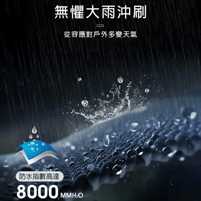 【KISSDIAMOND】防水防寒科技棉衝鋒外套(鋪棉外套/衝鋒衣/防潑水/女外套/KDFJ-3055)