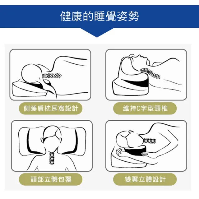 【旭】日本旭川醫護級生命磁石墨烯加強版能量枕1入(人體工學 高密度U型記憶枕)