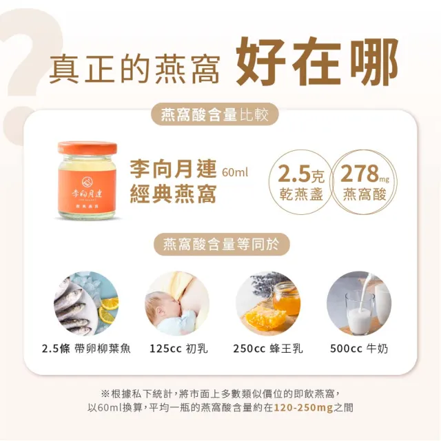 【李向月連】經典拾伍入燕窩禮盒/60mlx15罐/養生禮盒/母親節禮物/紅冰糖燕窩/母親節燕窩推薦(母親節禮盒)