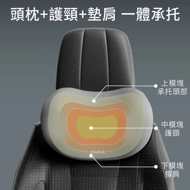 pump 買1送1 雲感記憶棉汽車頸枕 雙凹弧慢回彈 防靜電車用頭枕 辦公座椅舒適護頸枕 可拆洗靠枕