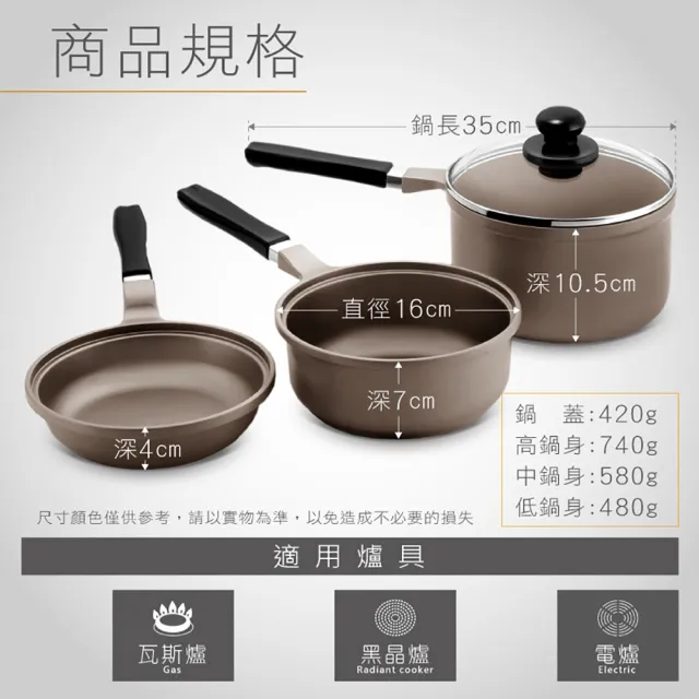【日本Peacetar 必仕達】澳洲原礦手工鑄造輕食三入調理鍋 平底鍋+湯鍋+調理中鍋