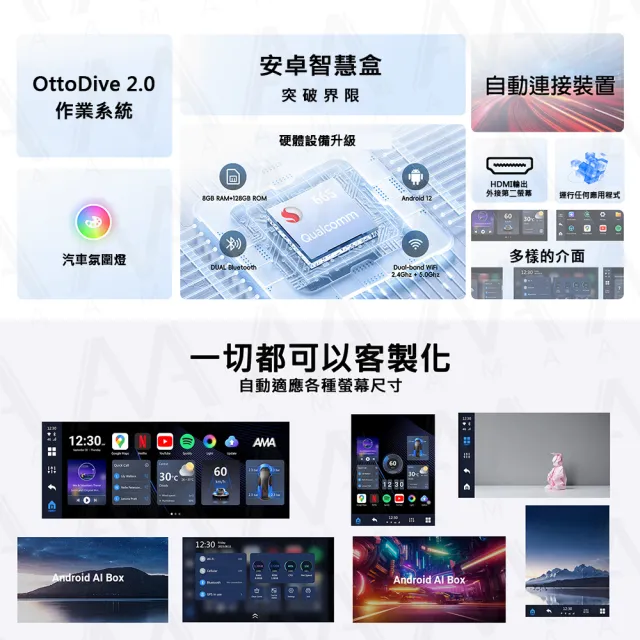 【AMA】S47 安卓盒車家兩用(八核心高通處理器 8G+128G CarPlay轉安卓系統 多媒體影音盒 2025新款搶先上市)