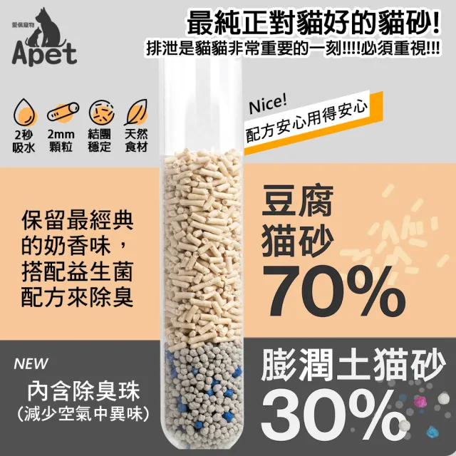 【Apet 愛佩寵物】益生菌混合豆腐貓砂-12包組(1.6kg/包 豆腐砂/植物/環保)