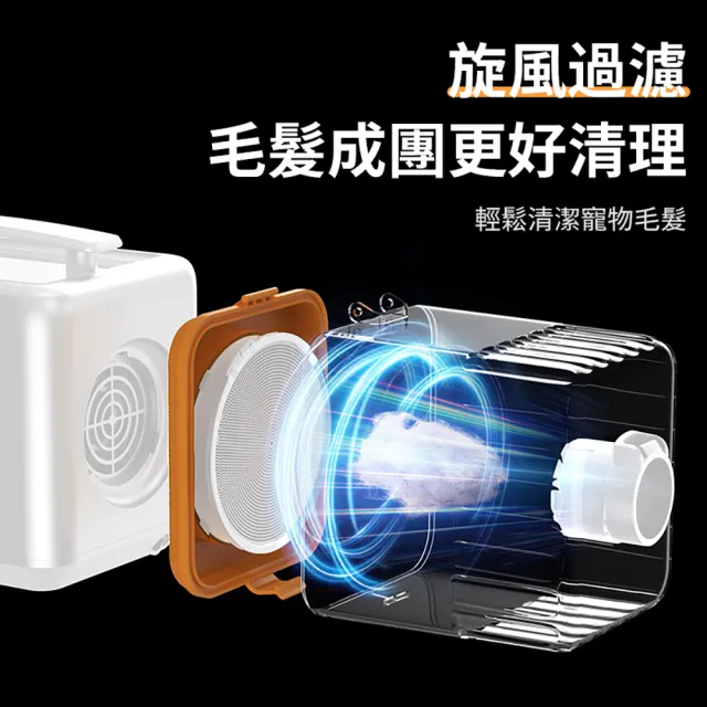 寵物多功能吸毛/吹水機 兩用款(廠商一年保固/寵物吹水機/寵物吸毛機/寵物電剪/寵物梳毛/針梳/按摩梳)