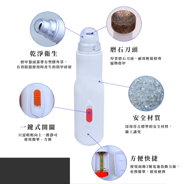 【磨爪磨喙】多功能安全降噪寵物電動磨甲機(貓狗鳥兔皆適用 鸚鵡 嘴喙 爪子 寵物指甲修剪打磨 美容)