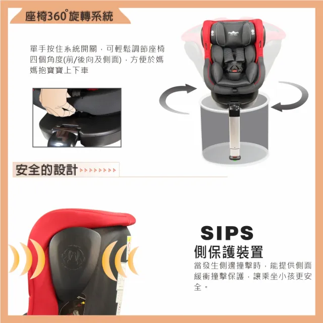 【tonybear】0-4歲 汽車安全座椅 / ISOFIX 360度旋轉座椅 / 銀離子布料