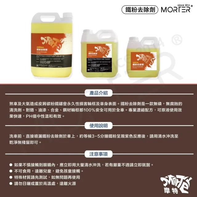 【MorTer】鐵粉去除劑-1L大桶+噴灌(去除車漆鐵粉 去除輪框 鋼圈鐵粉 鋼圈劑 軟化 煞車皮)