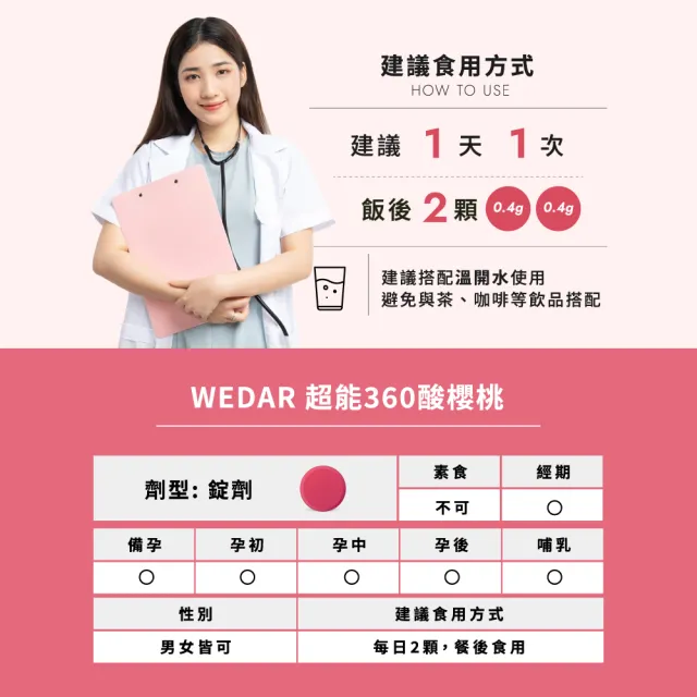 即期品【Wedar 薇達】超能360酸櫻桃 2盒組(30顆/盒.義大利酸櫻桃.韓國膠原蛋白.光透潤妍)