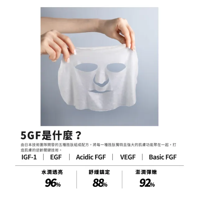 【TRYME 詩朵】5GF極光精萃甦活水潤面膜x2包(5片/包)