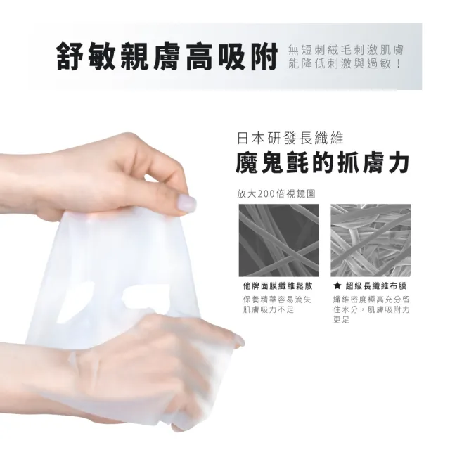 【TRYME 詩朵】5GF極光精萃甦活水潤面膜x3包(5片/包)