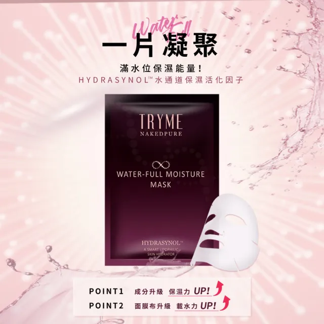 【TRYME 詩朵】肌透光滿水位保濕面膜x2包(5片/包)