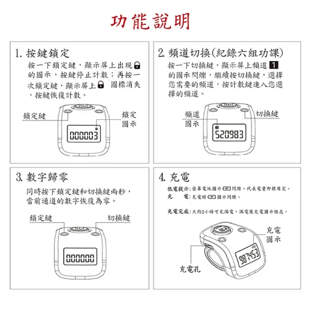 【新韻傳音】一心念佛 高品質智能念佛計數器 三入組(3入組/計數器/充電款/手指型)