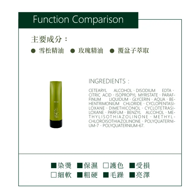 【JueJing 蕨淨森林】愛麗絲甦醒氨基酸修補菁華190ML(免沖護髮 柔順滋潤 修護受損髮質 補充髮絲營養)