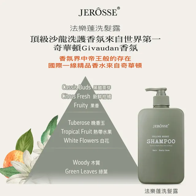 【JEROSSE 婕樂纖】法樂蓬洗髮露X1(給你蓬鬆感.豐厚美麗)