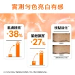 【Avene 雅漾官方直營】極光C亮白特潤精萃30ml(提亮膚色/撫平細紋)