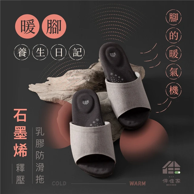 【MOCODO 伴佳家】石墨烯釋壓防滑乳膠拖-2雙(保暖拖鞋 居家拖鞋 室內拖鞋 止滑拖鞋)