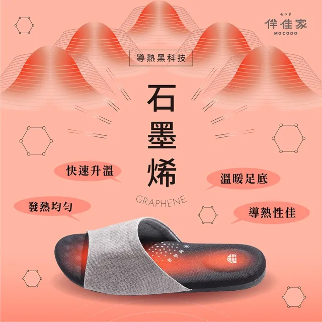 【MOCODO 伴佳家】石墨烯釋壓防滑乳膠拖-2雙(保暖拖鞋 居家拖鞋 室內拖鞋 止滑拖鞋)
