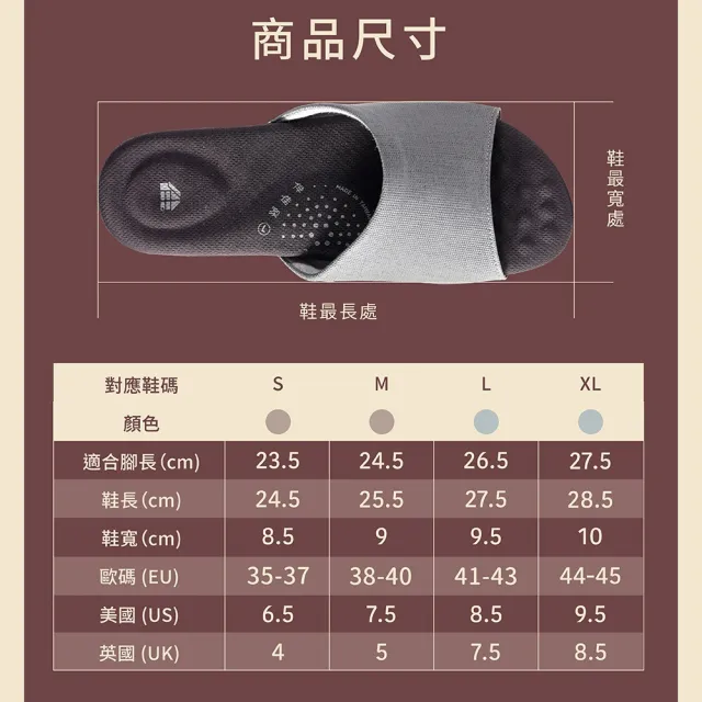 【MOCODO 伴佳家】石墨烯釋壓防滑乳膠拖-2雙(保暖拖鞋 居家拖鞋 室內拖鞋 止滑拖鞋)