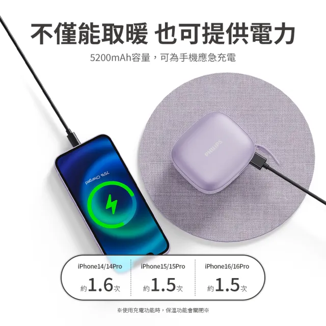 【Philips 飛利浦】2色可選-DLP2136V 戶外暖手寶 行動電源 二合1(暖蛋/3秒速熱/BSMI認証)