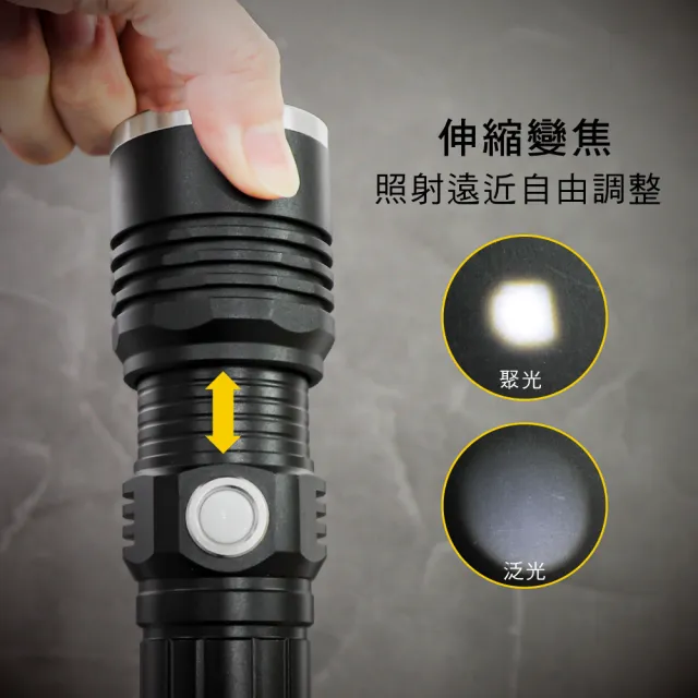 【KINYO】充電式P50強光手電筒(登山/露營/地震/停電/Type-C充電 LED-670)
