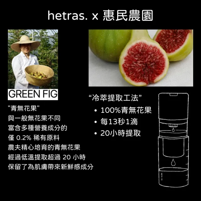 【HETRAS】韓國 飯店療癒沐浴乳 1013ml 韓國沐浴乳 大容量 香氛沐浴 飯店香氛 香水沐浴乳 保濕