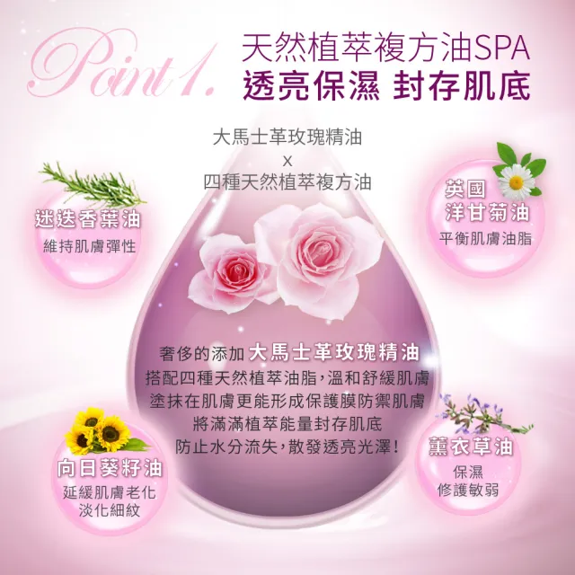 【TRYME 詩朵】肌透光油水平衡美容精華油x1瓶(50ml/瓶)