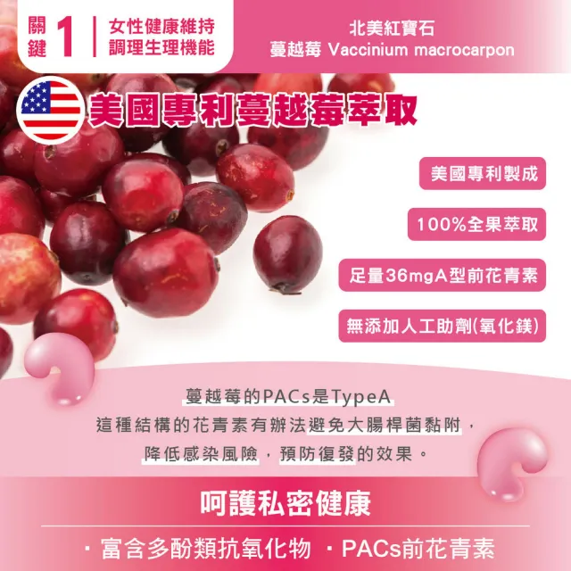 【華寶生醫】莓好舒蜜(女性私密的守護神)
