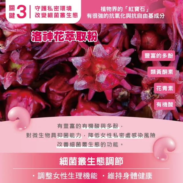 【華寶生醫】莓好舒蜜(女性私密的守護神)