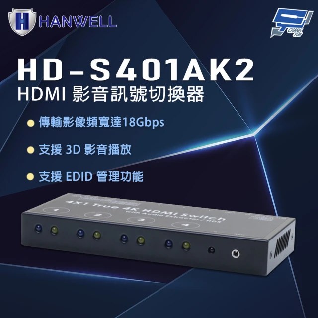 CHANG YUN 昌運 HANWELL HD-S401AK2 HDMI 影音訊號切換器