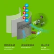 【USii 優系】防霾PM2.5高強級靜電紗網-100x210cm(門用)