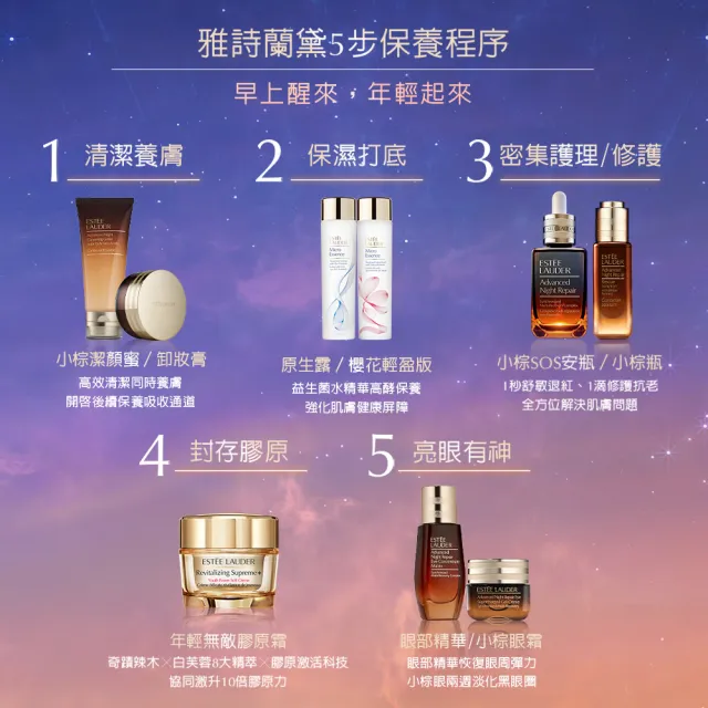 【Estee Lauder 雅詩蘭黛】特潤超導三效卸妝精萃膏70ml(舒緩乾燥泛紅敏感/抗老化/改善粉刺油肌)