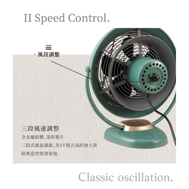 【VORNADO 沃拿多】經典復古循環扇VF20SR(循環扇VF20SR)