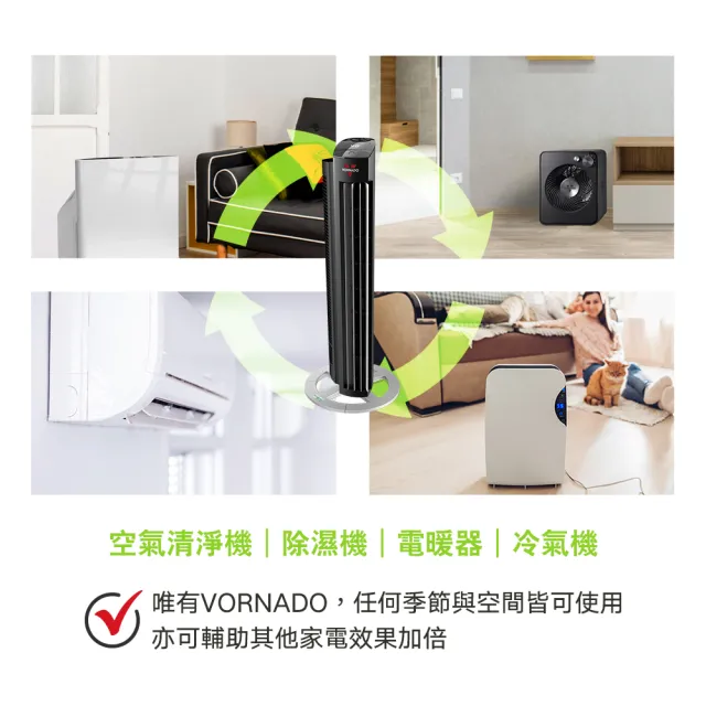 【VORNADO 沃拿多】智能DC直流渦流斜塔循環機NGT33DC