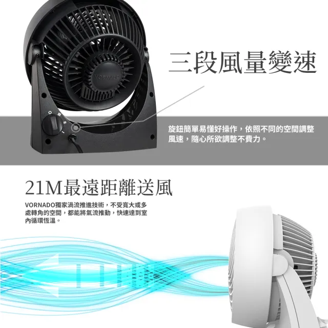 【VORNADO 沃拿多】渦流空氣循環機533W-白色(循環機 循環扇)