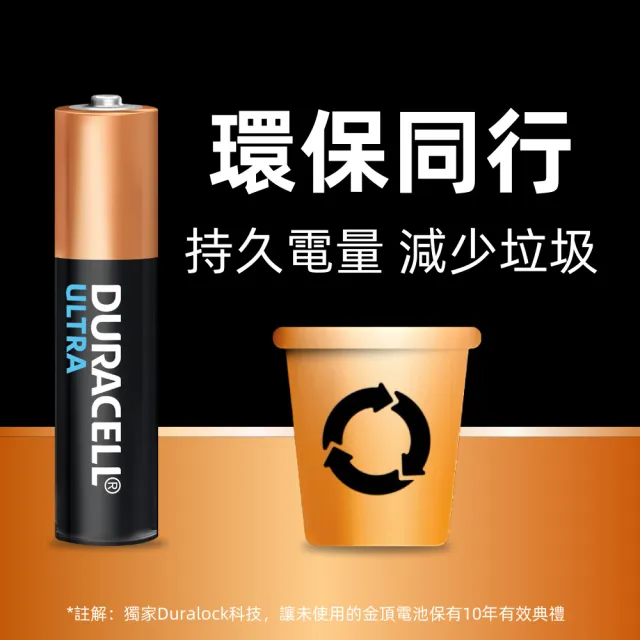 【DURACELL】金頂 ULTRA超能量鹼性電池-3號AA(2入裝)