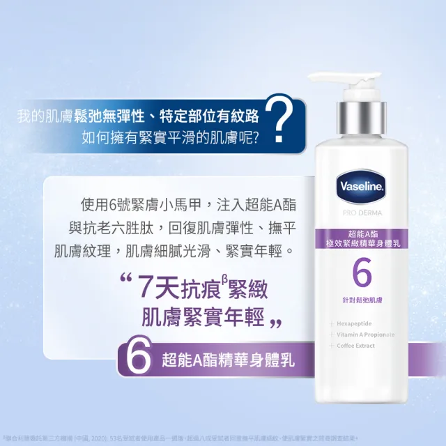 【Vaseline 凡士林】官方直營 全能精華身體乳250mlx3入(菸鹼醯胺/玻尿酸/果酸精華/撫紋A酯)