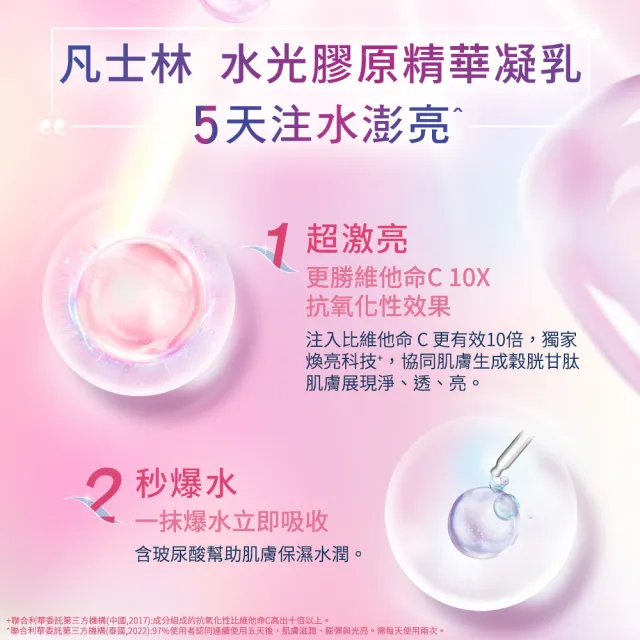 【Vaseline 凡士林】官方直營 膠原/水潤/淡斑 精華凝乳 330ml-任選3入(B3補水、美白精華身體乳)