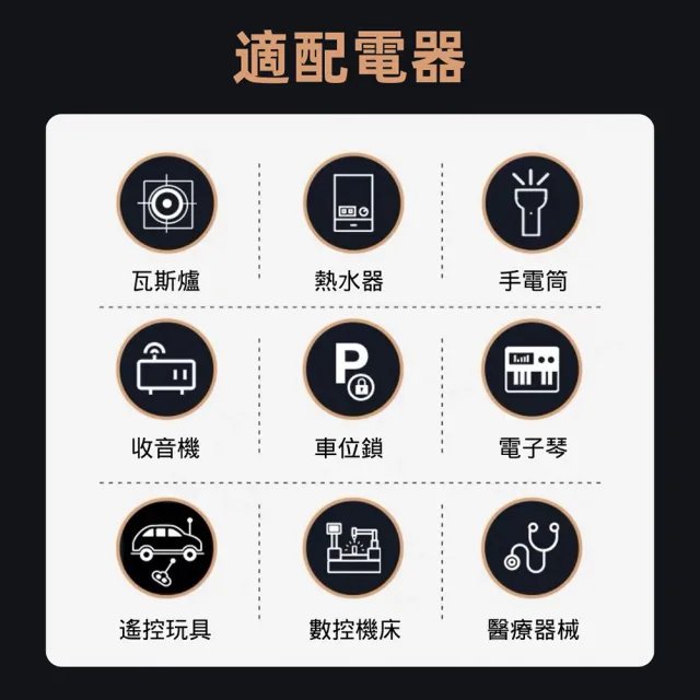 【DURACELL】金頂 鹼性電池-2號電池C(1入裝)