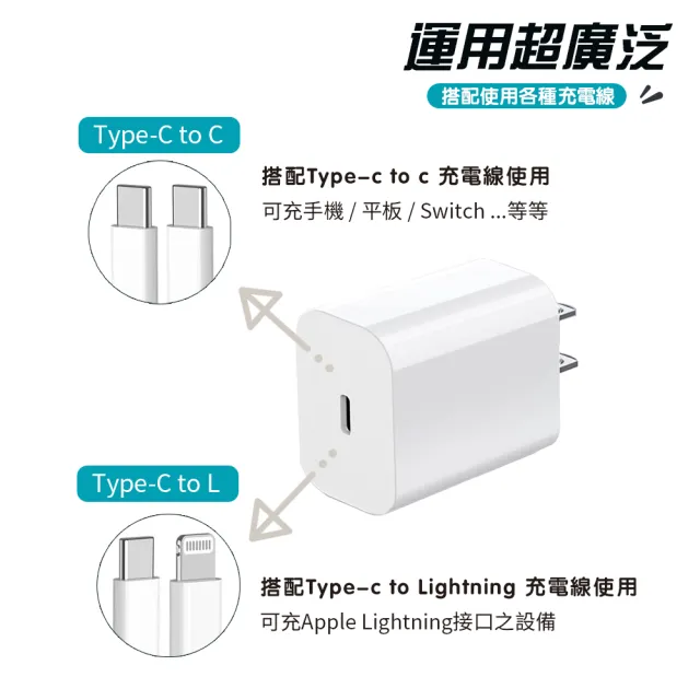 20W PD快速充電器 Type-C to Type C 接口(快充頭/PD充電器/20W充電頭)